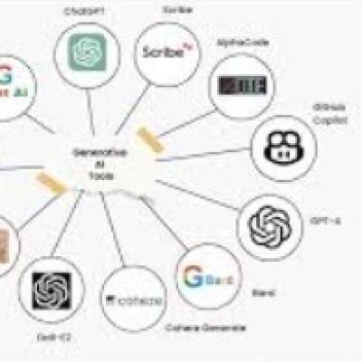 Exploring Splunk's DECEIVE: An AI-Generated Honeypot Program